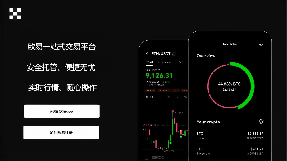 币圈交易所下载地址
